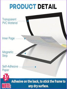 Magnetic Poster Display